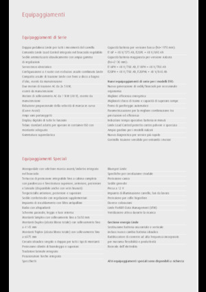 Elektrische vorkheftrucks Linde E18PH 