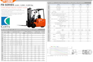 Elektrische vorkheftrucks OCTANE FB20S