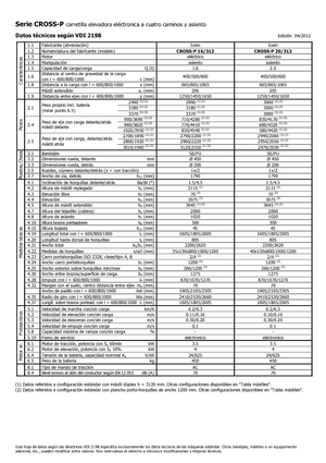Walkie stapelaars Icem Cross-P 16-312