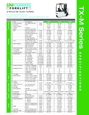 Elektrische vorkheftrucks UniCarriers TX40M