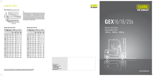 Elektrische vorkheftrucks Clark GEX18