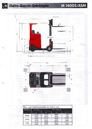 Elektrische zijladers Sichelschmidt M 1416 S ASM