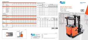 Reachtrucks Doosan BR 16 JW-Euro