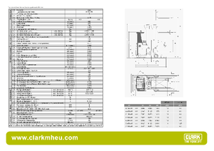 Reachtrucks Clark CRT 13 K ac