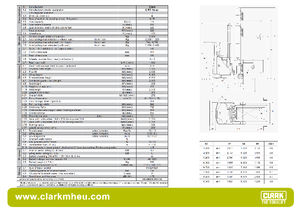 Reachtrucks Clark CRT 16 ac