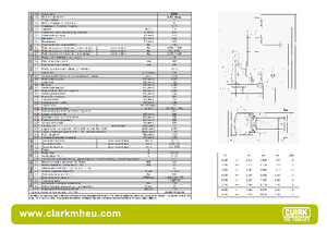 Reachtrucks Clark CRT 16 ac