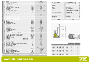 Reachtrucks Clark CRT 16 K ac