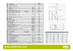 Reachtrucks Clark CRT 20 ac