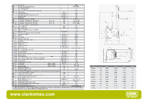 Reachtrucks Clark CRT 20 ac