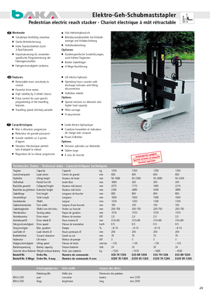 Reachtrucks Baka EGS 89-1204