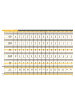 Reachtrucks Maximal FBR 15 MC