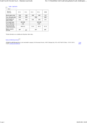 Reachtrucks Cesab R 214