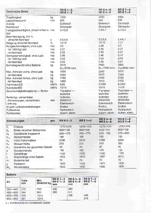 Reachtrucks BT RR-B 3 Reflex