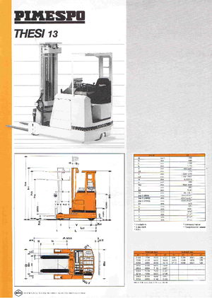 Reachtrucks OM-Pimespo Thesi 13