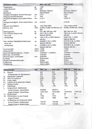 Elektrische zijladers BT SPS 1,6