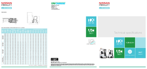 Elektrische vorkheftrucks Nissan TX 3-18