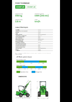 Electrische wielladers Avant Tecno e5
