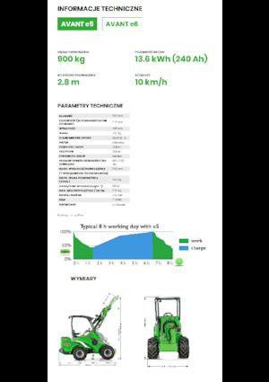 Electrische wielladers Avant Tecno e5