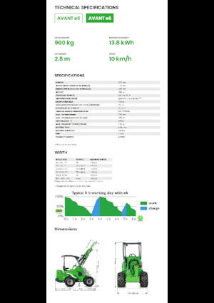 Electrische wielladers Avant Tecno e6