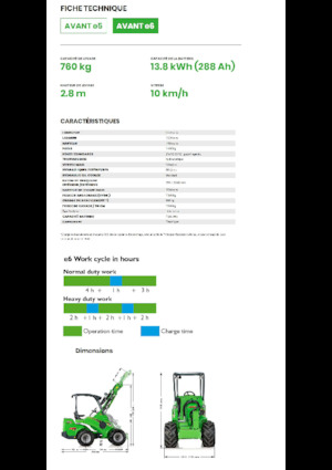 Electrische wielladers Avant Tecno e6