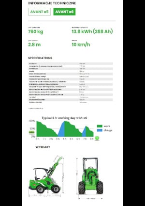 Electrische wielladers Avant Tecno e6