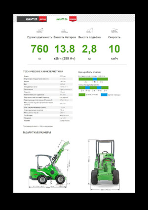 Electrische wielladers Avant Tecno e6