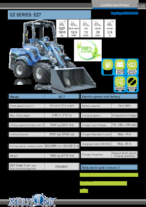 Electrische wielladers Multione EZ 7
