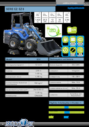 Electrische wielladers Multione EZ 8