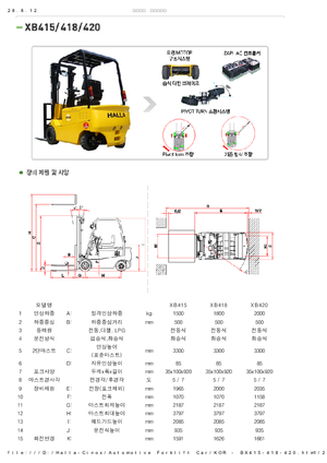 Elektrische vorkheftrucks Halla-Cinox XB 415 ac
