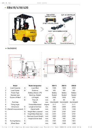 Elektrische vorkheftrucks Halla-Cinox XB 415 ac
