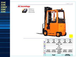Elektrische vorkheftrucks Carer Z 16 C ac