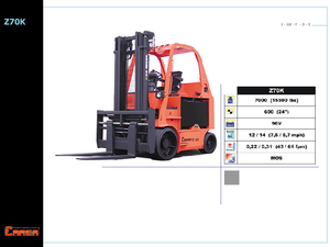 Elektrische vorkheftrucks Carer Z 70 KN
