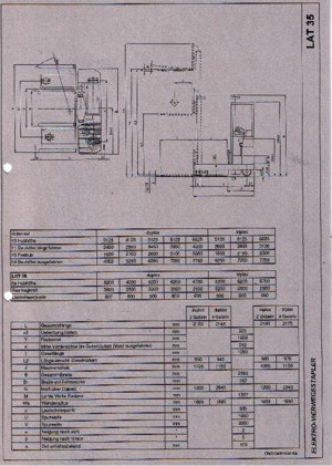 Elektrische Multidirectionele Vorkheftrucks OMG LAT 35