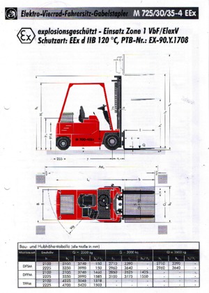 EX Explosieveilige elektrische vorkheftrucks Sichelschmidt M 730-4 EEx