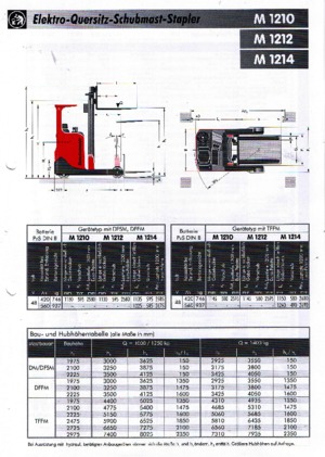 Reachtrucks Sichelschmidt M 1210