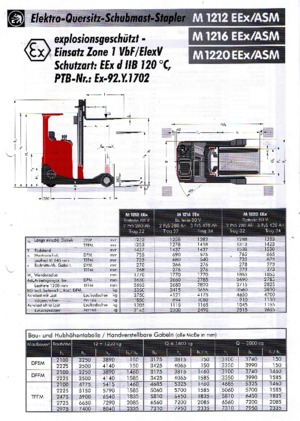 Explosieveilige elektrische reachtrucks Sichelschmidt M 1212 EEx ASM