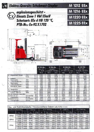Explosieveilige elektrische reachtrucks Sichelschmidt M 1225 EEx