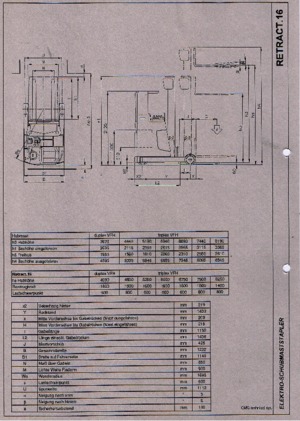 Explosieveilige elektrische reachtrucks OMG Retract 16