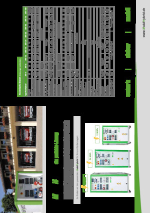 Energieopslagsystemen - mobiel MobilHybrid MH-36  