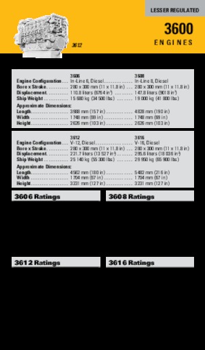 Motoren Caterpillar 3606