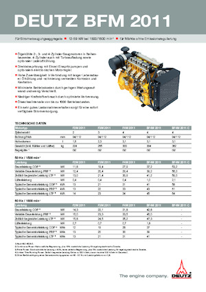 Motoren Deutz BF 4 M 2011 Telco