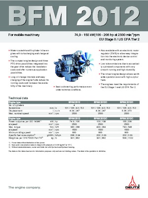 Motoren Deutz BF 4 M 2012 C