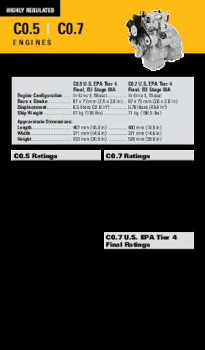Motoren Caterpillar C0.5