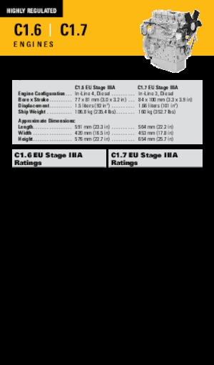 Motoren Caterpillar C1.6