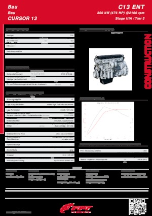 Motoren FPT Industrial Cursor13 ENT (350 kW)
