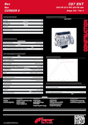 Motoren FPT Industrial Cursor87 ENT (230 kW)