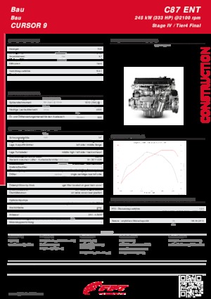 Motoren FPT Industrial Cursor87 ENT (245 kW)