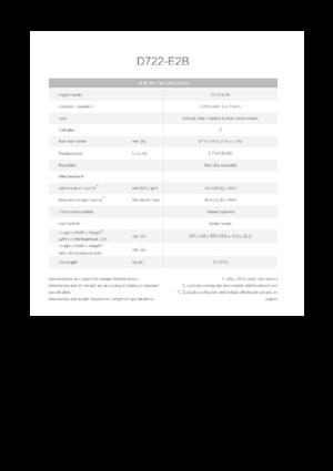 Motoren Kubota D722-E2B