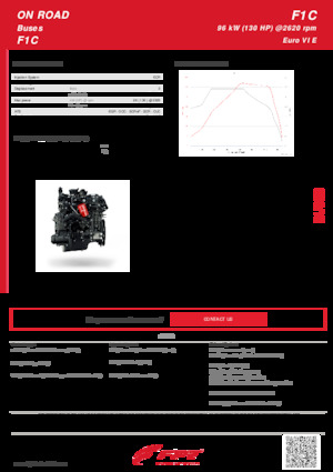 Motoren FPT Industrial F1C (96 kW)