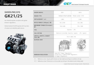 Motoren Global Component Technologies GK25